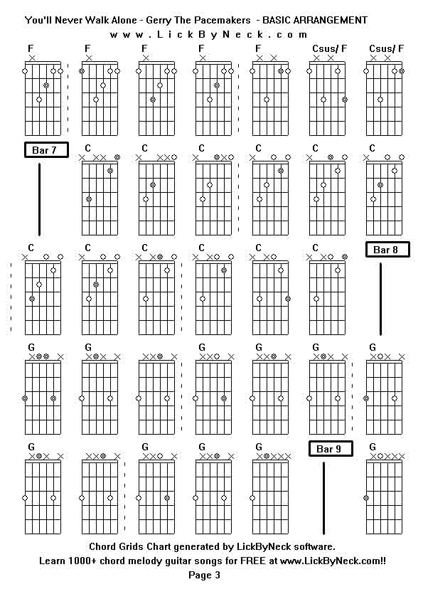 Chord Grids Chart of chord melody fingerstyle guitar song-You'll Never Walk Alone - Gerry The Pacemakers  - BASIC ARRANGEMENT,generated by LickByNeck software.